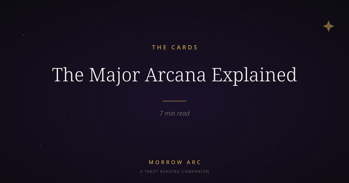 The 22 Major Arcana Cards Explained, From The Fool to The World